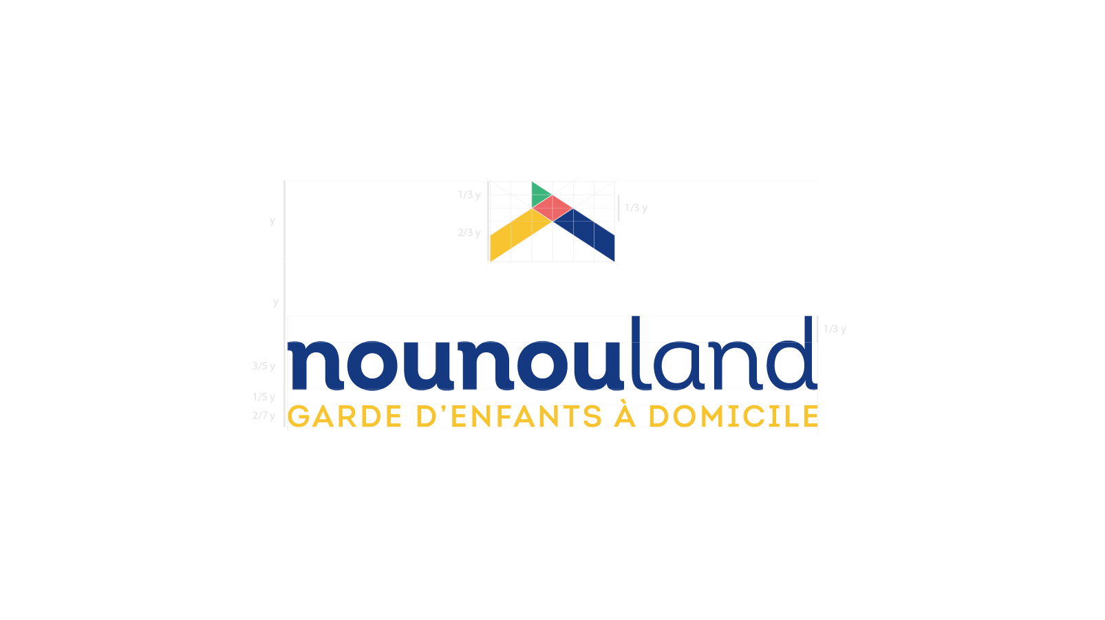 Logo Nounouland construction